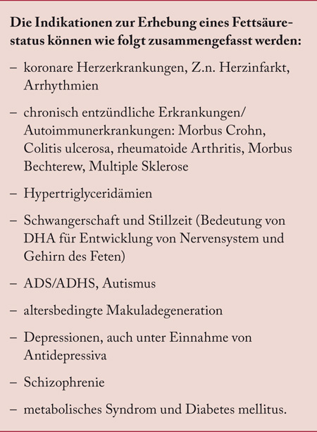 Fettsäuren-Status, Fettsäuren-Analyse, Koronare Herzerkrankungen, Z.n. Herzinfarkt, Herzrhythmusstörungen, Arrythmien, chronisch entzündliche Erkrankungen, Morbus Chron, Colitis ulcerosa, rheumatoide Arthritis, Morbus Bechterew, Multiple Sklerose, Hypertrigyceridämien, ADS, ADHS, Autismus, Makuladegeneration, Depressionen, Schizophrenie, metabolisches Syndrom, Diabetes mellitus